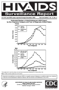 HIVAIDS Surveillance Report US HIV and AIDS cases reported through December 2000