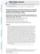 Serological Responses to Trachoma Antigens prior to the Start of Mass Drug Administration Results from PopulationBased Baseline Surveys North Darfur Sudan