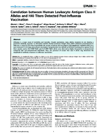 Correlation between Human Leukocyte Antigen Class II Alleles and HAI Titers Detected PostInfluenza Vaccination