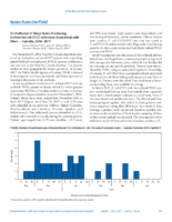 Notes From the Field an Outbreak of Shiga ToxinProducing Escherichia Coli O121 Infections Associated with Flour  Canada 20162017