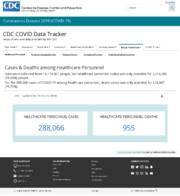 CDC COVID Data Tracker Cases  Deaths Among Healthcare Personnel December 23 2020
