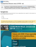 Coronavirus Disease 2019 COVID19 Symptoms February 15 2020