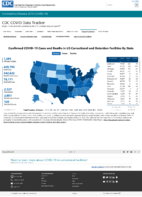 Confirmed COVID19 Deaths in US Correctional and Detention Facilities by State January 16 2021