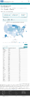 United States laboratory testing Cumulative COVID19 Viral RTPCR Laboratory Tests Performed per 100k by StateTerritory 11052020