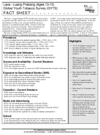 2007 Laos  Luang Prabang Ages 1315 Global Youth Tobacco Survey GYTS Fact Sheet
