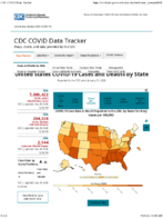 United States COVID19 Cases and Deaths by State Reported to the CDC Since January 22 2020 COVID19 Case Rate in the US Reported to the CDC by StateTerritory Cases per 100000 Sep 28 2020