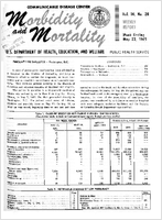 Morbidity and Mortality Weekly Report Vol 14 No 20 week ending May 22 1965