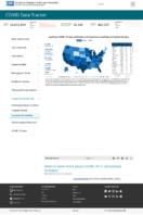 Confirmed COVID19 deaths in US correctional and detention facilities by state February 9 2021