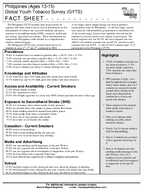 2004 Philippines Ages 1315 Global Youth Tobacco Survey GYTS Fact Sheet