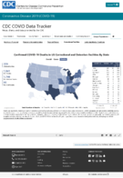Confirmed COVID19 cases and deaths in US correctional and detention facilities by state December 29 2020