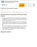 Coronavirus Disease 2019 COVID19 COVID19 Forecasts Deaths Jan 20 2021