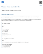 Measles Cases and Outbreaks