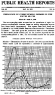 Weekly Reports for MAY 13 1938