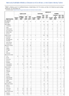 Legionellosis Leptospirosis ListeriosisWeek 46 Weekly cases of notifiable diseases United States US territories and NonUS Residents weeks ending November 14 2020