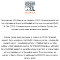 InjuryRelated Emergency Department Visits During the COVID19 Pandemic
