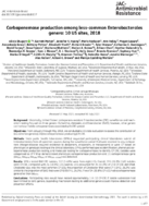 Carbapenemase production among lesscommon Enterobacterales genera 10 US sites 2018