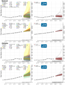 Coronavirus Disease 2019 COVID19 COVID19 Forecasts Deaths National Forecasts Updated August 10 2020