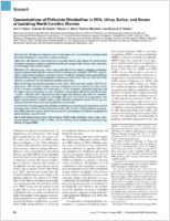 Concentrations of Phthalate Metabolites in Milk Urine Saliva and Serum of Lactating North Carolina Women