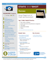 State Snapshot Kansas