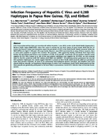 Infection Frequency of Hepatitis C Virus and IL28B Haplotypes in Papua New Guinea Fiji and Kiribati