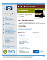 State Snapshot Tennessee