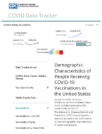 Demographic characteristics of people receiving COVID19 vaccinations in the United States May 30 2021