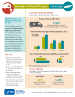 Sobering Facts Drunk Driving in Tennessee December 2014
