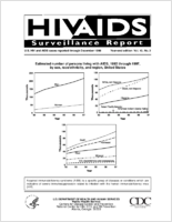 HIVAIDS Surveillance Report US HIV and AIDS cases reported through December 1998