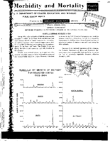 Morbidity and Mortality Weekly Report Vol 13 No 54 for Release September 30 1965