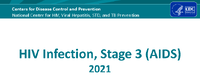 HIV Infection Stage 3 AIDS 2021