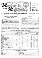Morbidity and Mortality Weekly Report Vol 15 No 19 week ending May 14 1966