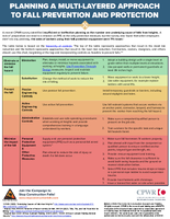 Planning a MultiLayered Approach to Fall Prevention and Protection