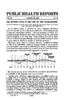 Weekly Reports for AUGUST 22 1924