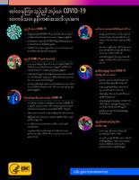 What You Should Know About COVID 19 to Protect Yourself and Others Karen 06012020