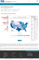 United States laboratory testing COVID19 viiral RTPCR laboratory tests performed by stateterritory Oct 19 2020