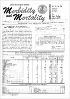 Morbidity and Mortality Weekly Report Vol 19 No 26 week ending July 4 1970