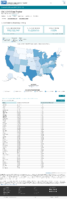 United States laboratory testing Cumulative COVID19 Viral RTPCR Laboratory Tests Performed by StateTerritory December 2 2020