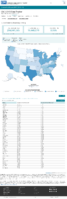 United States laboratory testing Cumulative COVID19 Viral RTPCR Laboratory Tests Performed by StateTerritory December 14 2020