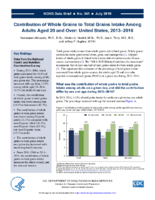 Contribution of whole grains to total grains intake among adults aged 20 and over United States 20132016