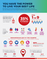 You Have the Power to Live Your Best Life for Hispanics