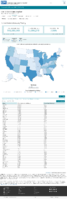 United States laboratory testing COVID19 Viral RTPCR Laboratory Tests Performed in Last 30 Days by StateTerritory December 3 2020