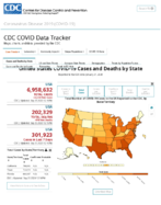 United States COVID19 Cases and Deaths by State Reported to the CDC Since January 22 2020 Total Number of COVID19 Cases in the US Reported to the CDC by StateTerritory Sep 25 2020