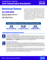 State Immunization Investments American Samoa