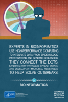 Scientific Superhero Poster  Bioinformatics