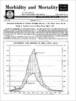 Morbidity and Mortality Weekly Report Vol 4 No 27 July 15 1955