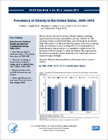 Prevalence of obesity in the United States 20092010