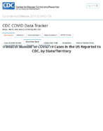 Trends in number of COVID19 cases in the US reported to CDC by stateterritory daily trends in number of COVID19 cases in the United States reported to CDC Oct 2 2020