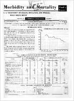 Morbidity and Mortality Weekly Report Vol 13 No 46 for Release November 20 1964