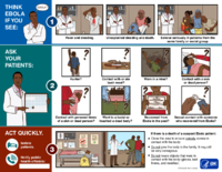 Think Ebola Ask Act