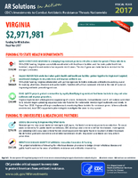 CDCs Investments to Combat Antibiotic Resistance Threats Nationwide Virginia Fiscal Year 2017